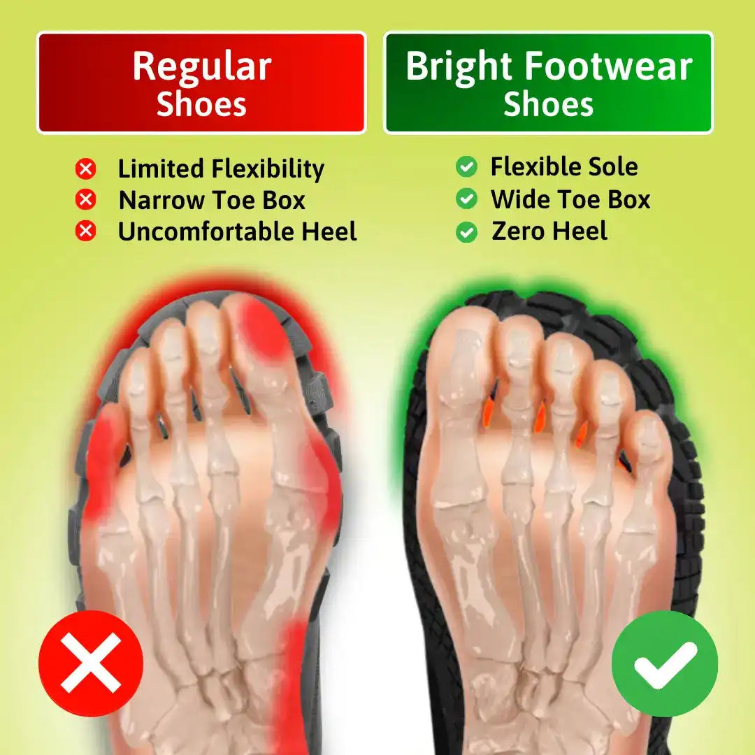 Motion - Healthy & non-slip everyday barefoot shoes (Unisex) (Copy)