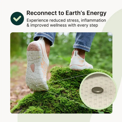 Motion Ground™ – Copper-Grounded Barefoot Shoes for Natural Balance (Unisex)