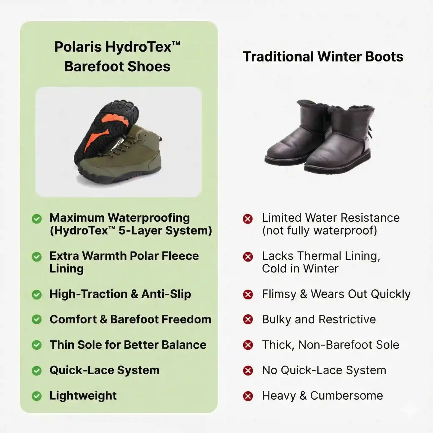 Polaris HydroTex™ – Waterproof & Anti-Slip Winter Barefoot Boots with Cozy Fleece Lining
