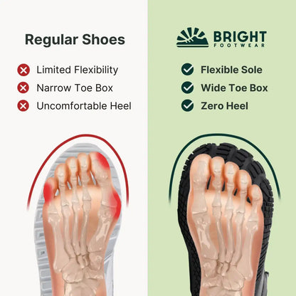 Mini's - Barefoot shoes for Babies and Toddlers (0 - 4 Years)